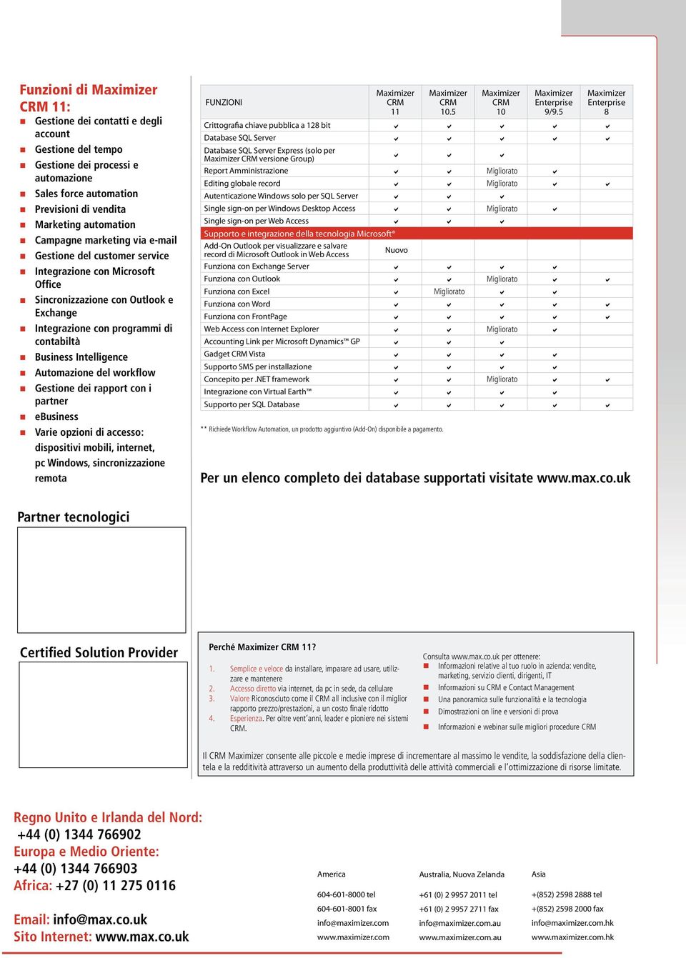 Gestione dei rapport con i partner ebusiness Varie opzioni di accesso: dispositivi mobili, internet, pc Windows, sincronizzazione remota FUNZIONI 11 10.5 10 9/9.