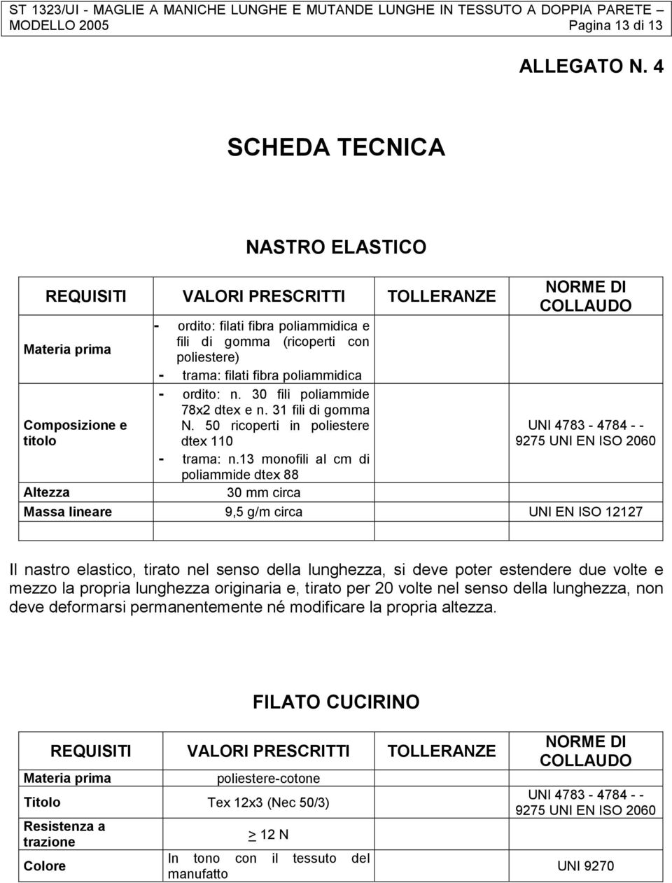 filati fibra poliammidica - ordito: n. 30 fili poliammide 78x2 dtex e n. 31 fili di gomma N. 50 ricoperti in poliestere dtex 0 - trama: n.