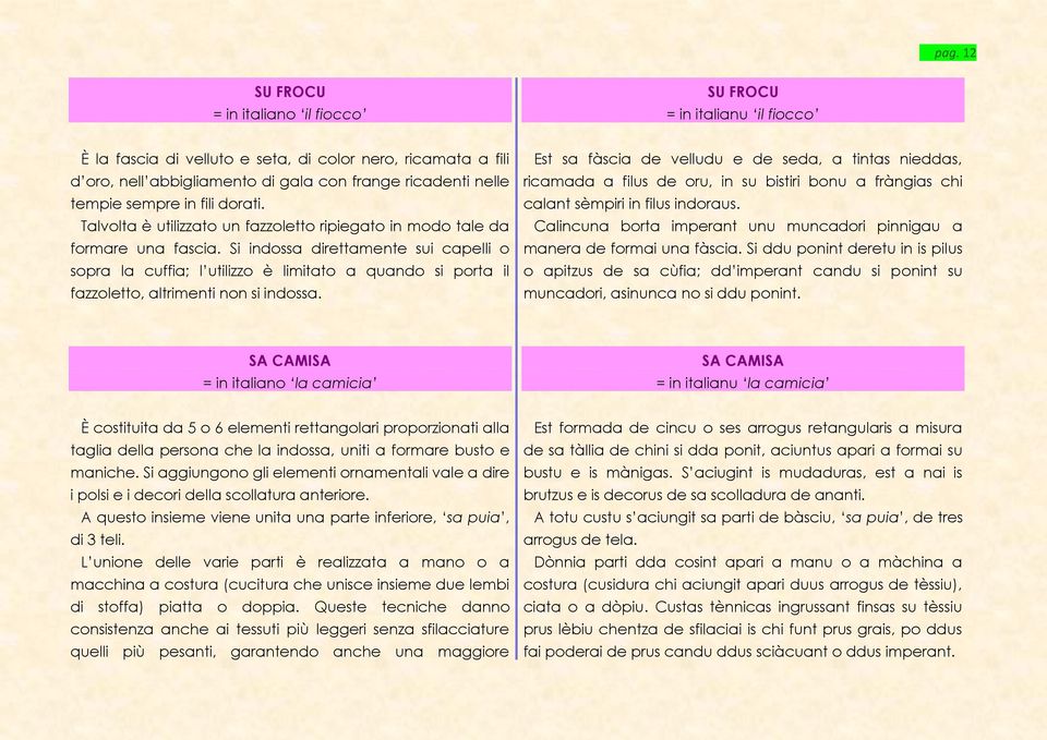 Si indossa direttamente sui capelli o sopra la cuffia; l utilizzo è limitato a quando si porta il fazzoletto, altrimenti non si indossa.