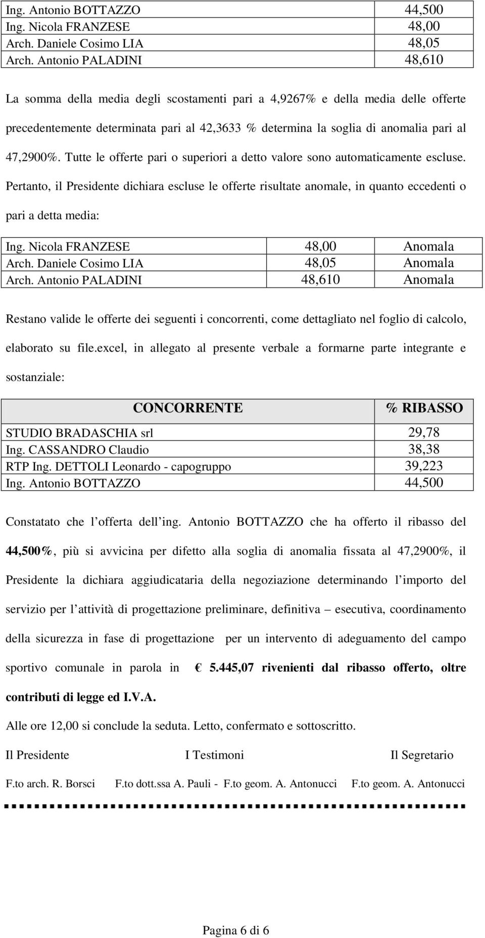 47,2900%. Tutte le offerte pari o superiori a detto valore sono automaticamente escluse.