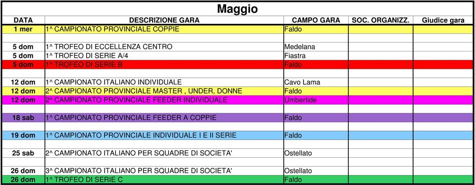 PROVINCIALE FEEDER INDIVIDUALE Umbertide 18 sab 1^ CAMPIONATO PROVINCIALE FEEDER A COPPIE Faldo 19 dom 1^ CAMPIONATO PROVINCIALE INDIVIDUALE I E II SERIE