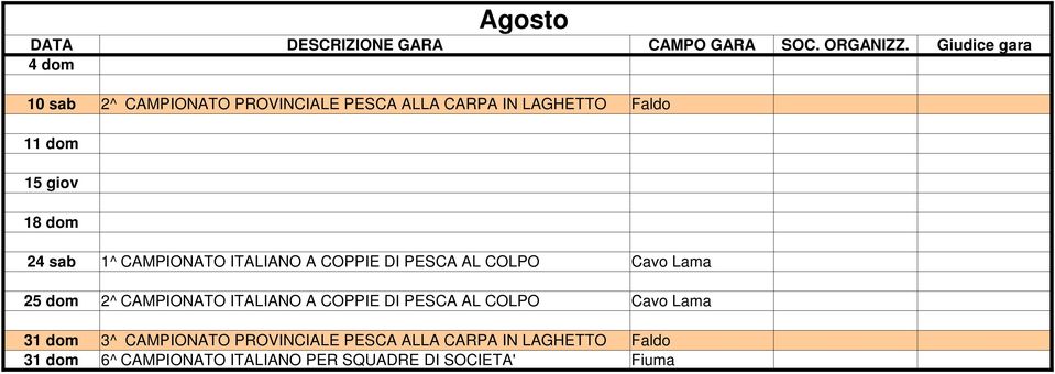 CAMPIONATO ITALIANO A COPPIE DI PESCA AL COLPO Cavo Lama 31 dom 3^ CAMPIONATO PROVINCIALE