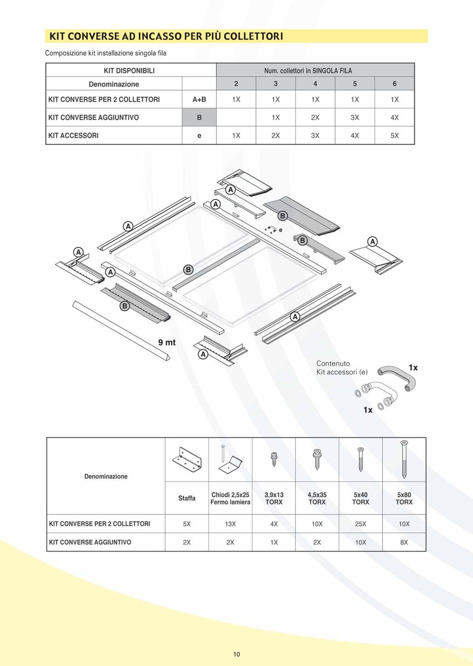 kit installazione singola