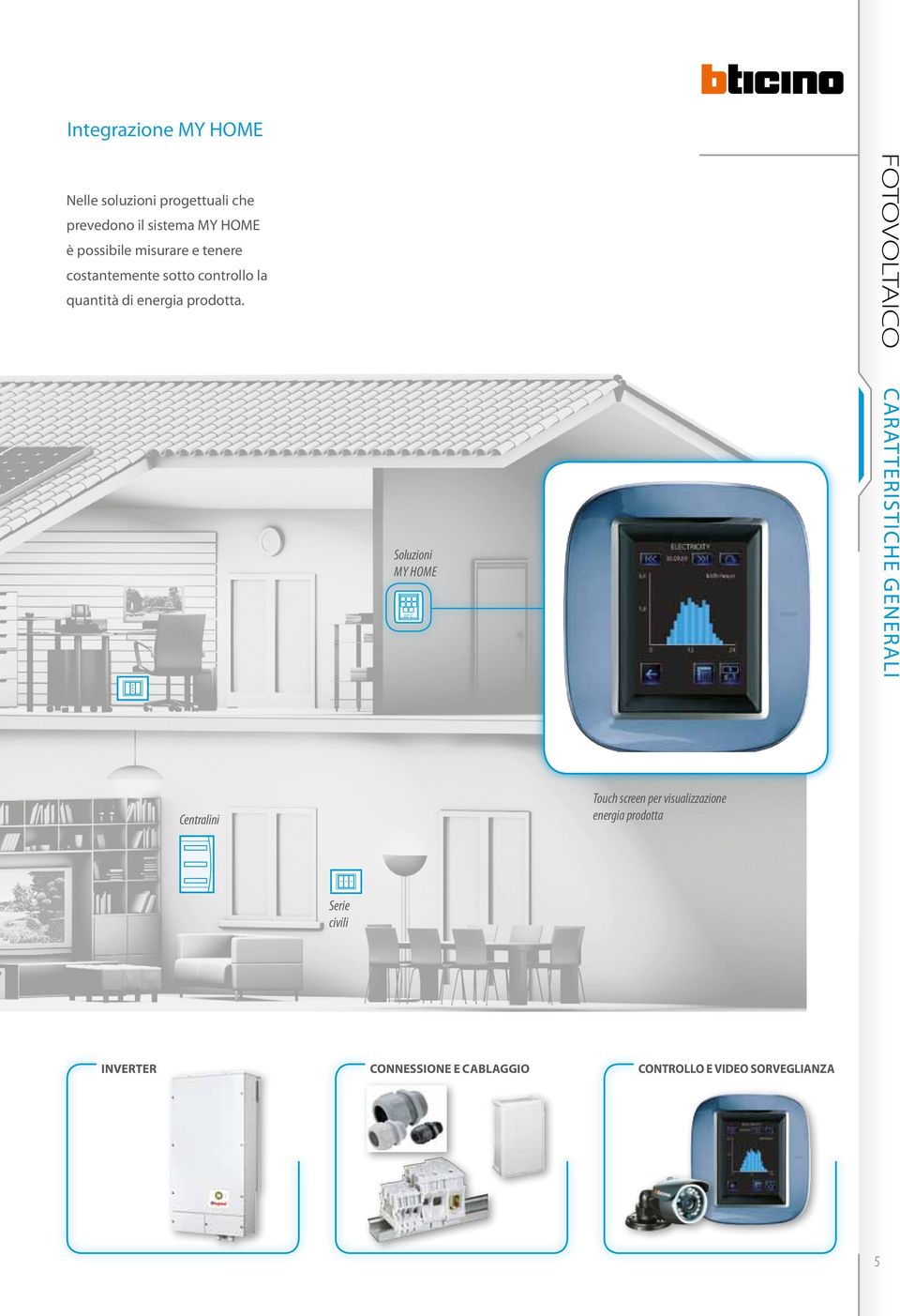 Soluzioni My Home 22 C fotovoltaico caratteristiche generali Centralini Touch screen per