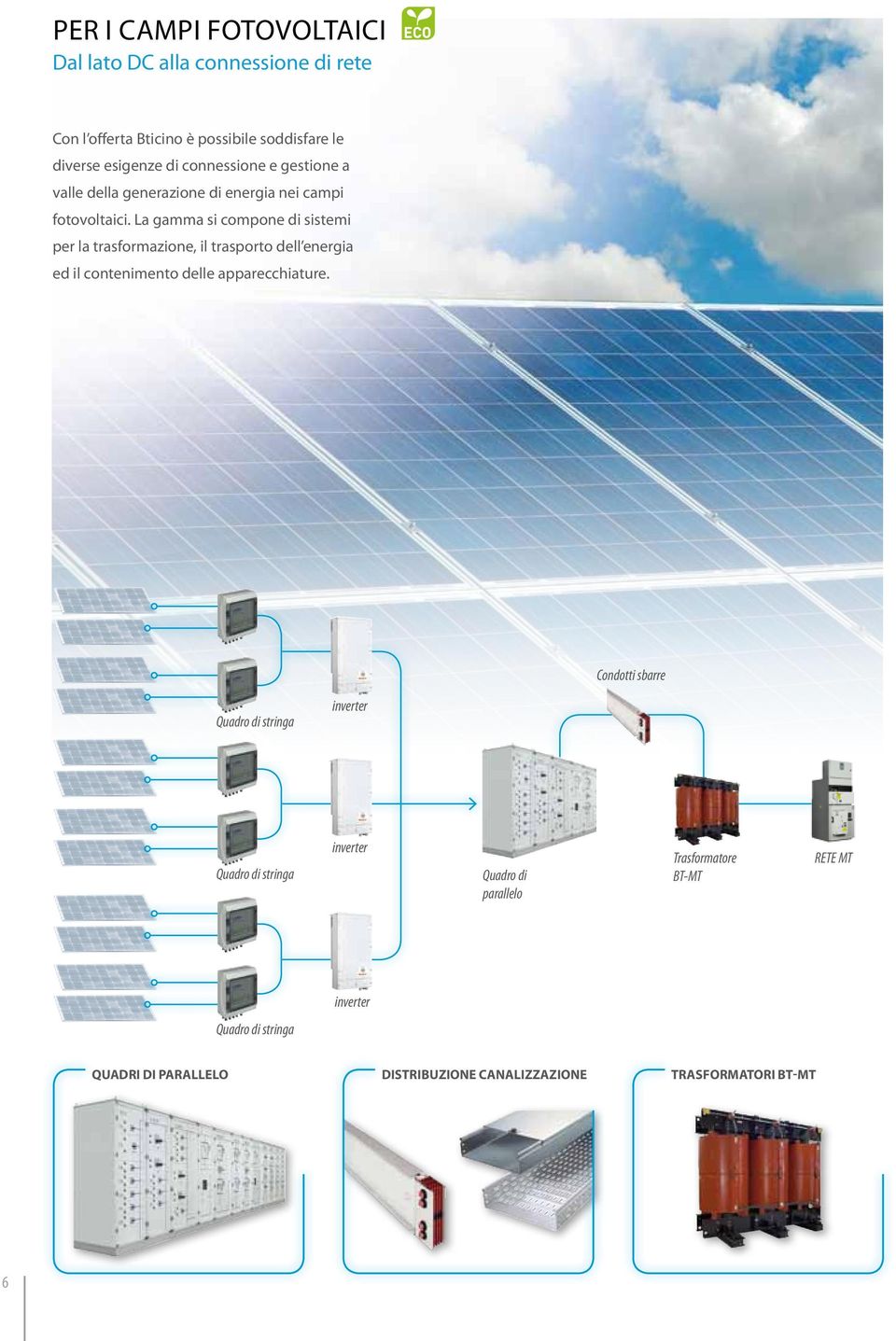 La gamma si compone di sistemi per la trasformazione, il trasporto dell energia ed il contenimento delle apparecchiature.