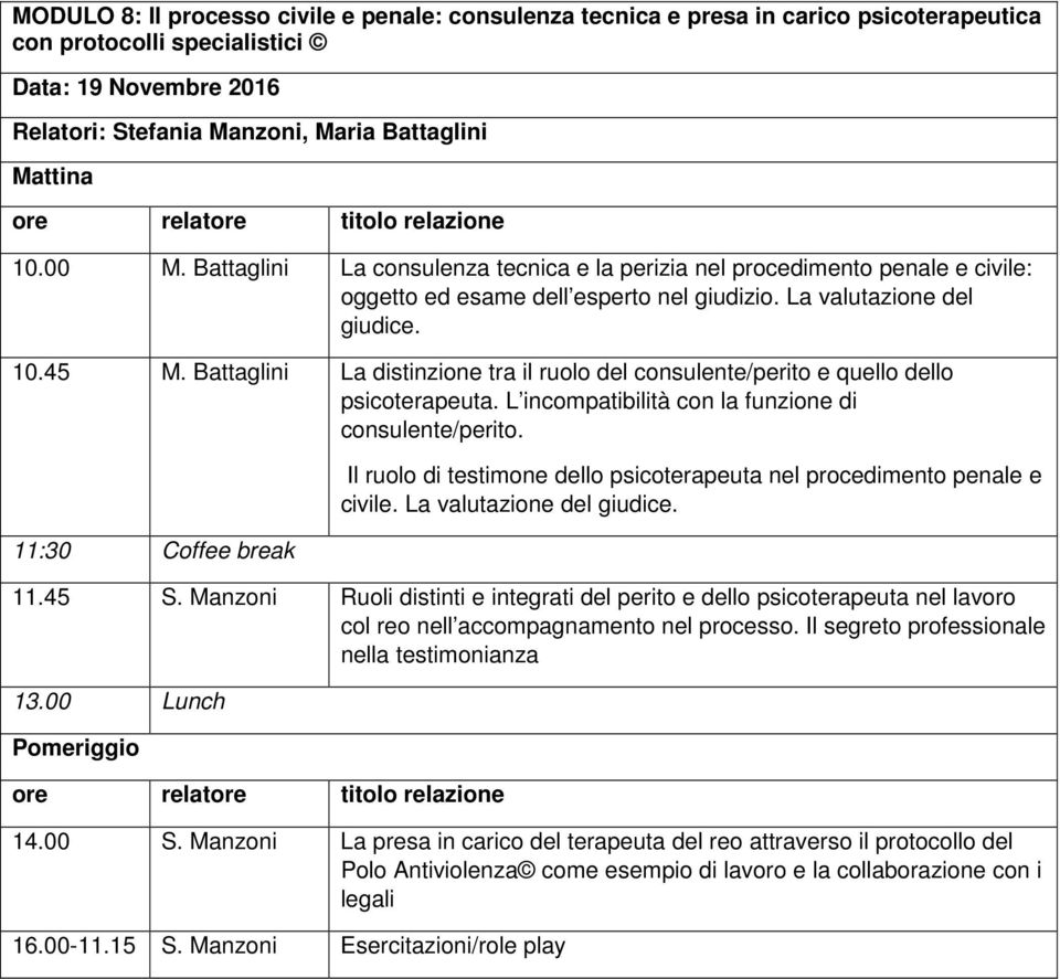 Battaglini La distinzione tra il ruolo del consulente/perito e quello dello psicoterapeuta. L incompatibilità con la funzione di consulente/perito.