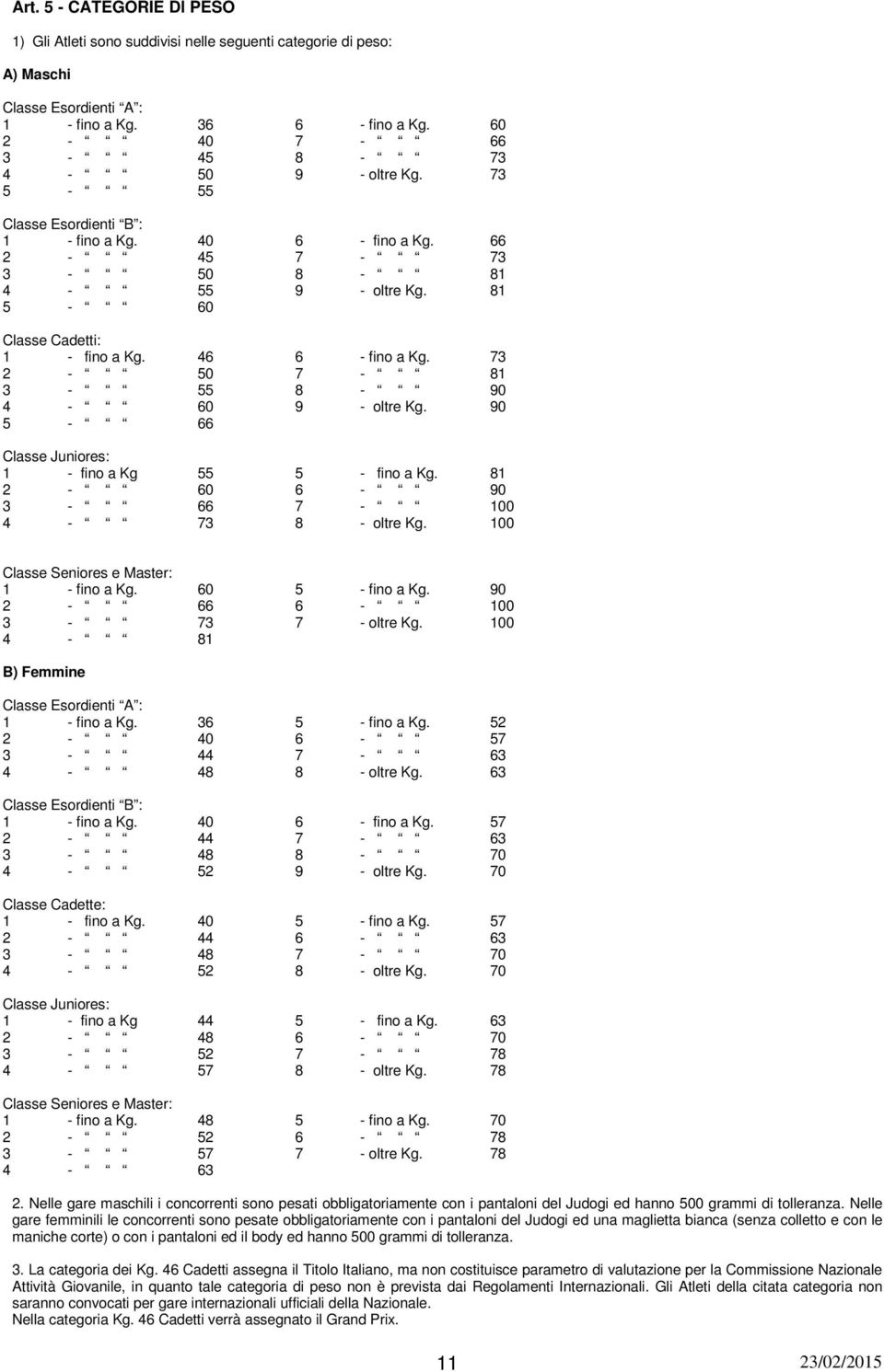 90 5-66 Classe Junires: 1 - fin a Kg 55 5 - fin a Kg. 81 2-60 6-90 3-66 7-100 4-73 8 - ltre Kg. 100 Classe Senires e Master: 1 - fin a Kg. 60 5 - fin a Kg. 90 2-66 6-100 3-73 7 - ltre Kg.