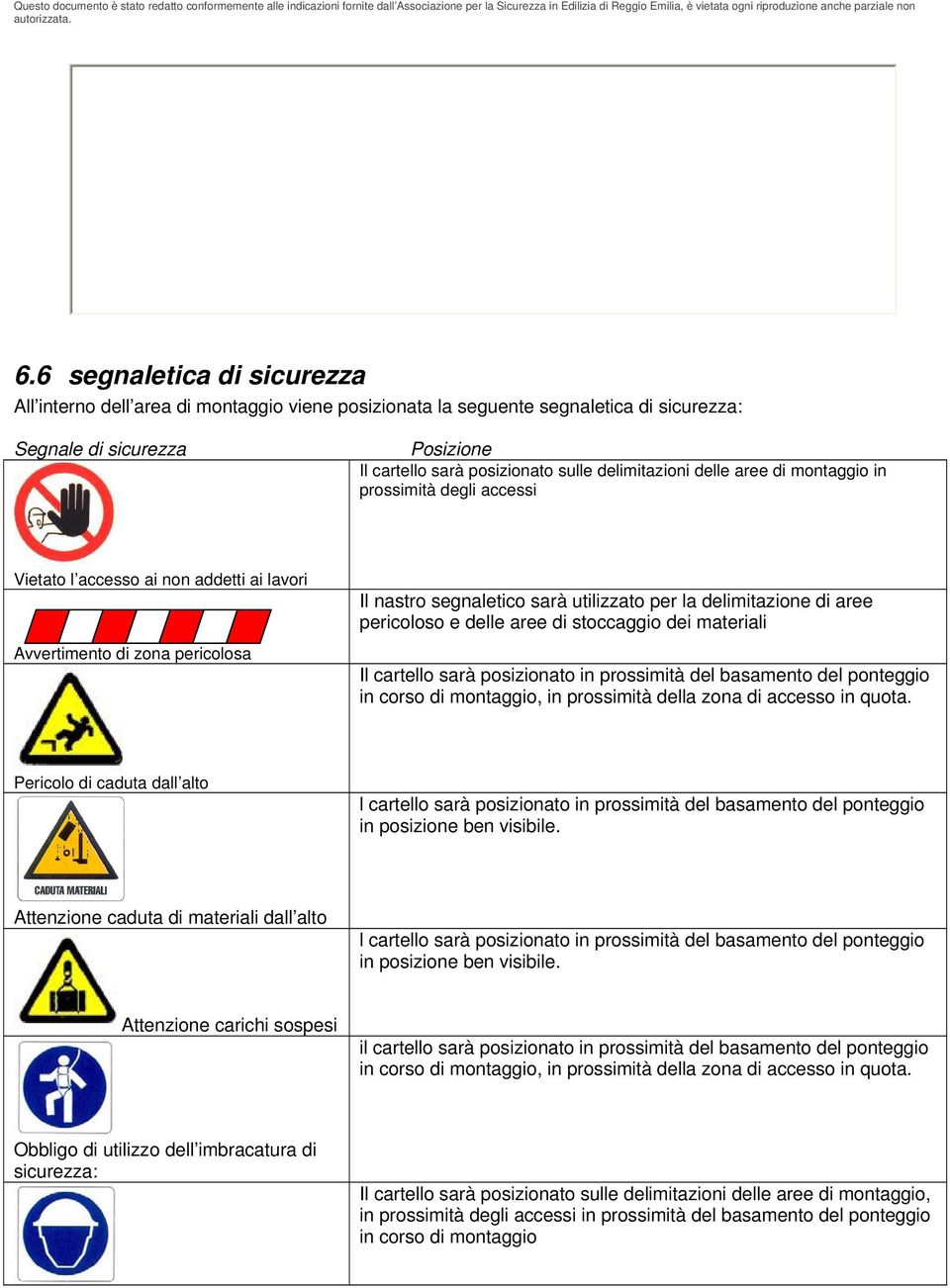 pericoloso e delle aree di stoccaggio dei materiali Il cartello sarà posizionato in prossimità del basamento del ponteggio in corso di montaggio, in prossimità della zona di accesso in quota.