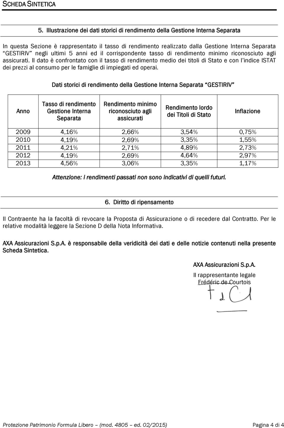 5 anni ed il corrispondente tasso di rendimento minimo riconosciuto agli assicurati.