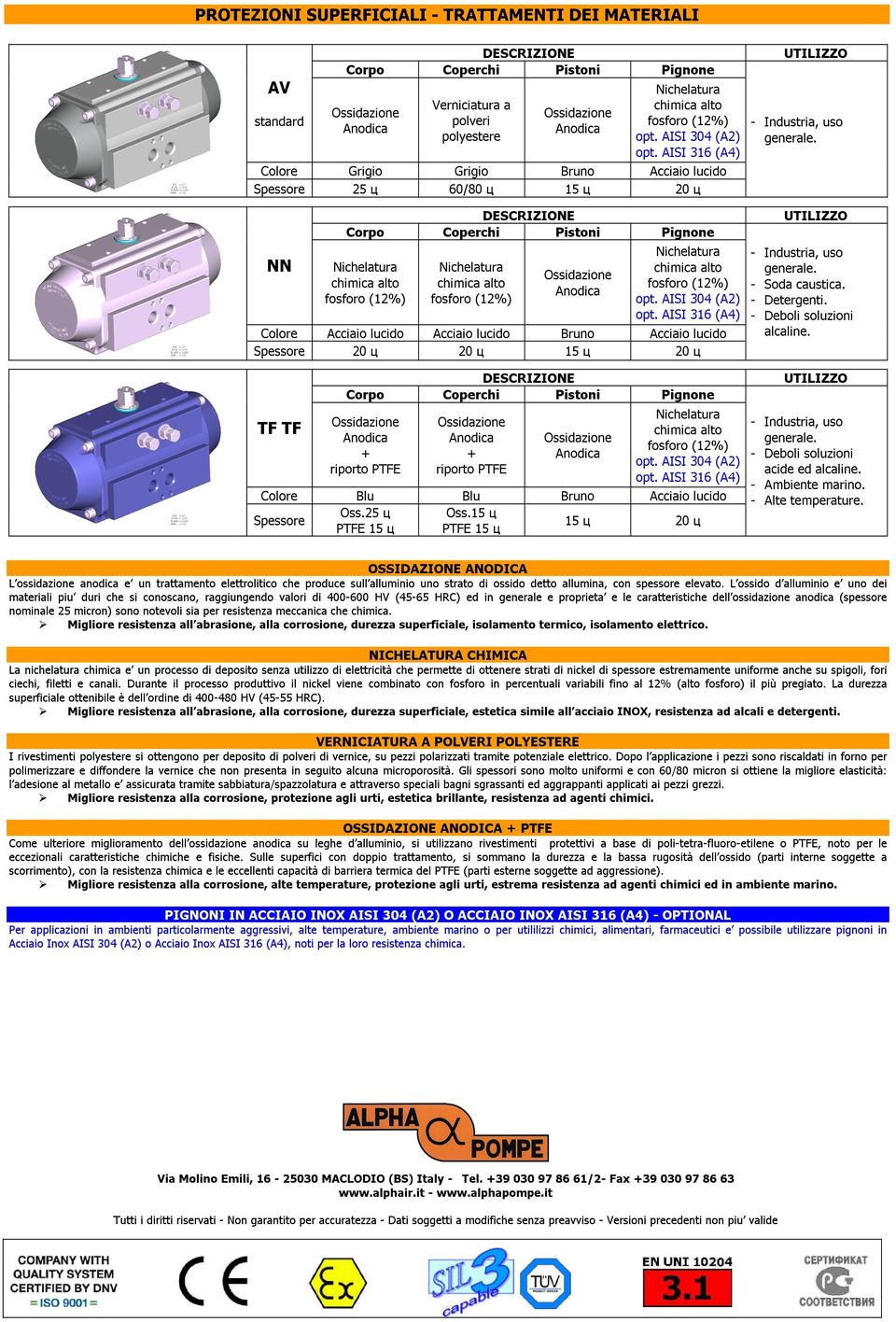 AISI 1 (A) Colore Acciaio lucido Acciaio lucido Bruno Acciaio lucido Spessore 20 ц 20 ц 1 ц 20 ц TF TF DESCRIZIONE Corpo Coperchi Pistoni Pignone + riporto PTFE + riporto PTFE opt. AISI 0 (A2) opt.