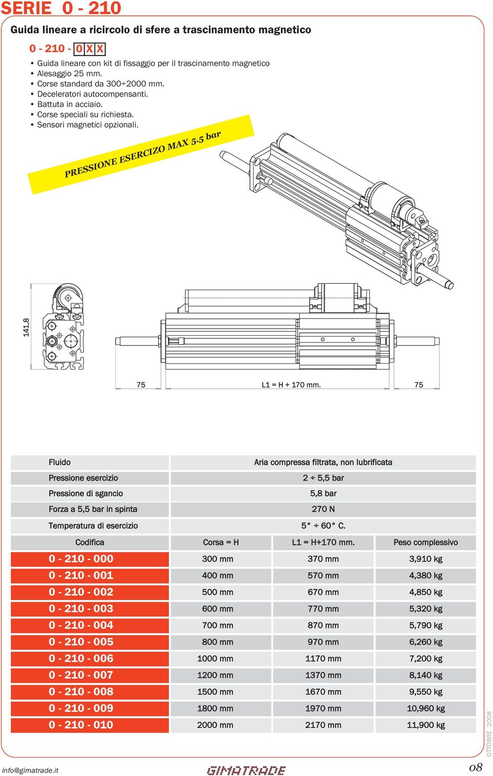 it Fluido Aria compressa filtrata, non lubrificata Pressione esercizio 2 5,5 bar Pressione di sgancio 5,8 bar Forza a 5,5 bar in spinta 270 N Temperatura di esercizio 5 60 C.