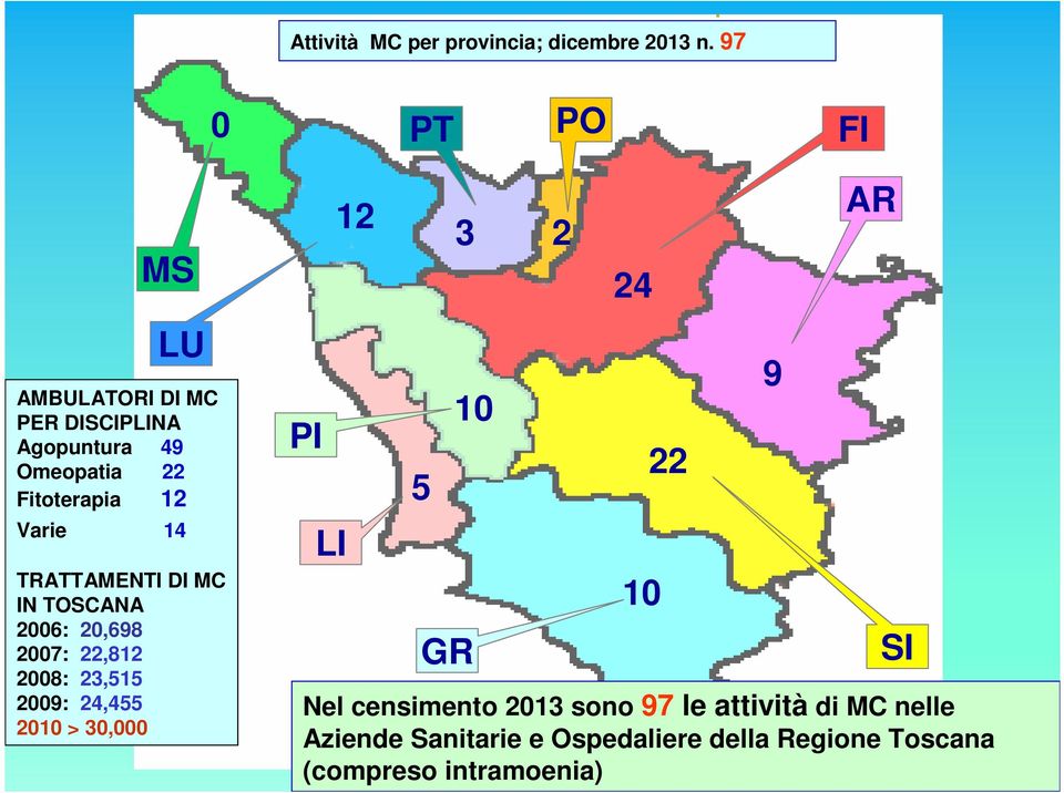 Fitoterapia 12 Varie 14 TRATTAMENTI DI MC IN TOSCANA 2006: 20,698 2007: 22,812 2008: 23,515 2009: