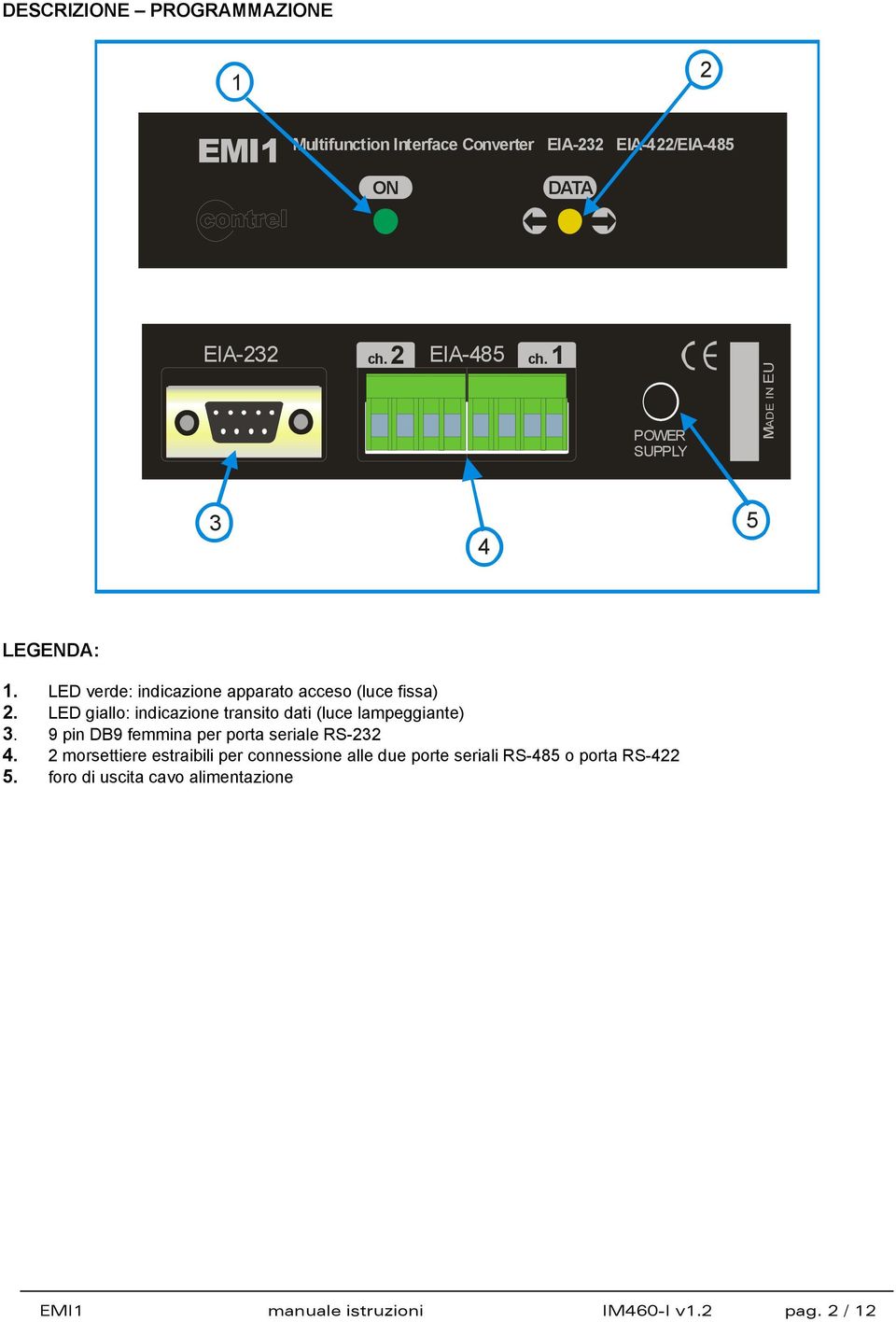 LED giallo: indicazione transito dati (luce lampeggiante). 9 pin DB9 femmina per porta seriale S-.