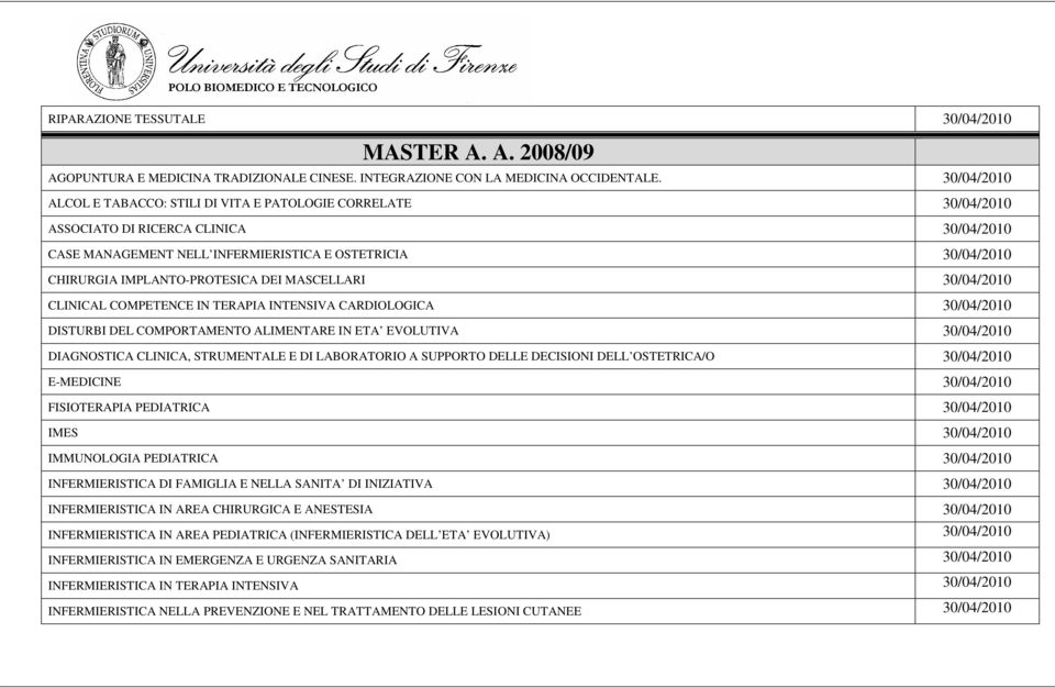 IMPLANTO-PROTESICA DEI MASCELLARI 30/04/2010 CLINICAL COMPETENCE IN TERAPIA INTENSIVA CARDIOLOGICA 30/04/2010 DISTURBI DEL COMPORTAMENTO ALIMENTARE IN ETA EVOLUTIVA 30/04/2010 DIAGNOSTICA CLINICA,