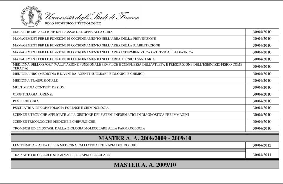 SANITARIA 30/04/2010 MEDICINA DELLO SPORT (VALUTAZIONE FUNZIONALE SEMPLICE E COMPLESSA DELL ATLETA E PRESCRIZIONE DELL ESERCIZIO FISICO COME TERAPIA) 30/04/2010 MEDICINA NBC (MEDICINA E DANNI DA