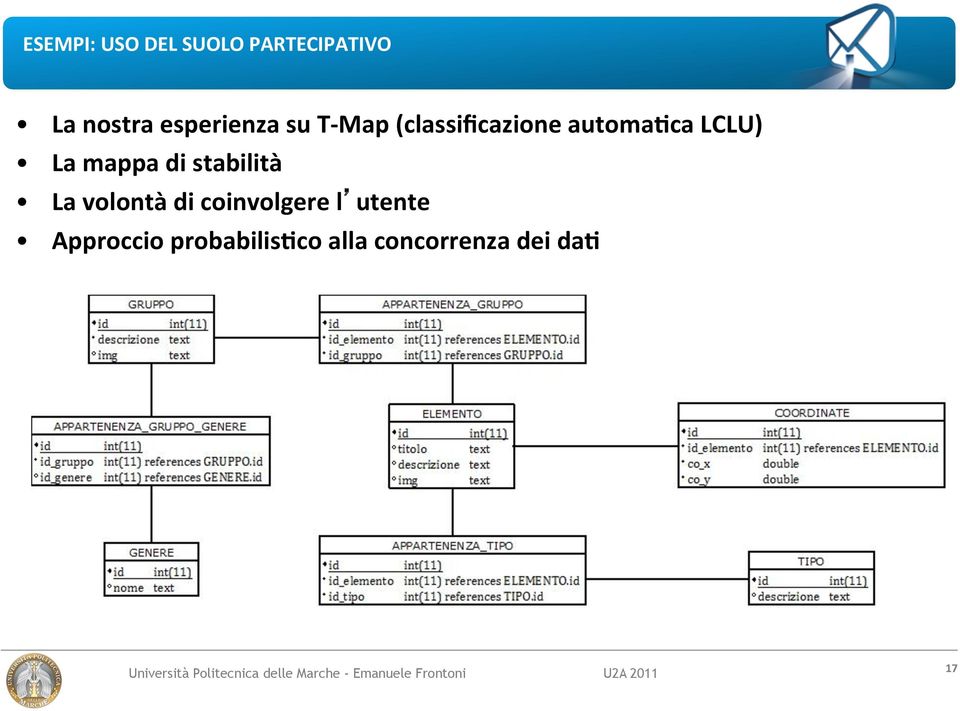 LCLU) La mappa di stabilità La volontà di