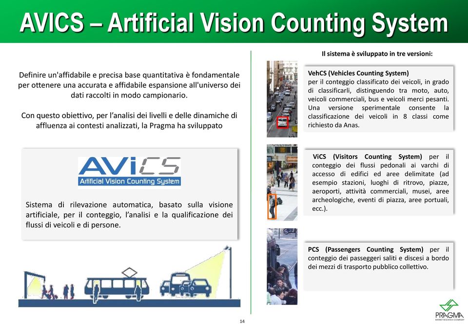 Con questo obiettivo, per l analisi dei livelli e delle dinamiche di affluenza ai contesti analizzati, la Pragma ha sviluppato VehCS (Vehicles Counting System) per il conteggio classificato dei