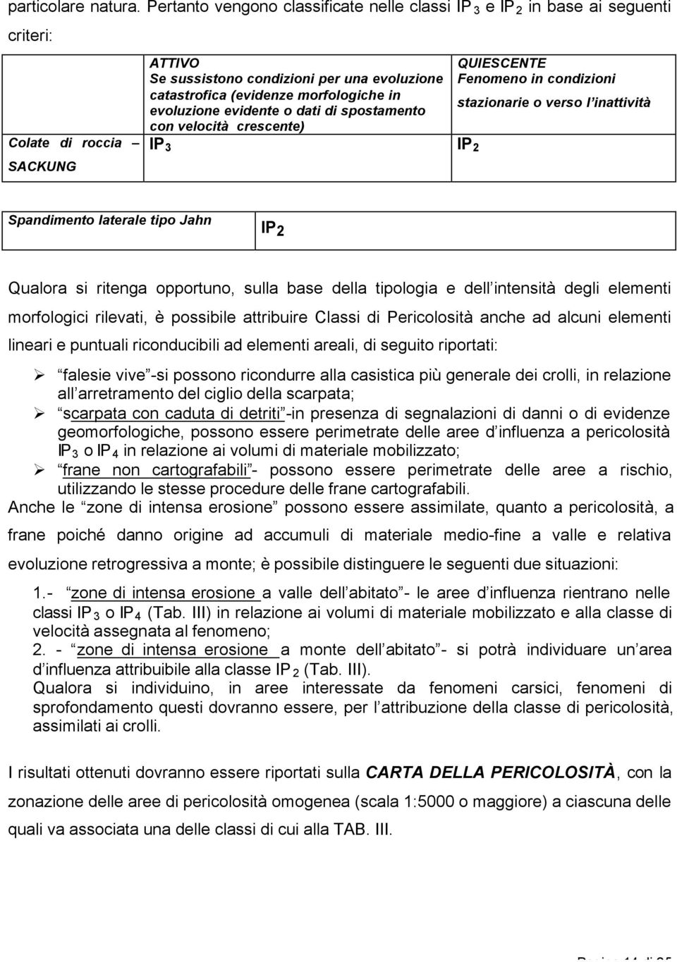 evoluzione evidente o dati di spostamento con velocità crescente) IP 3 IP 2 QUIESCENTE Fenomeno in condizioni stazionarie o verso l inattività Spandimento laterale tipo Jahn IP 2 Qualora si ritenga