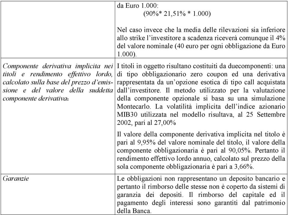 000) Nel caso invece che la media delle rilevazioni sia inferiore allo strike l investitore a scadenza riceverà comunque il 4% del valore nominale (40 euro per ogni obbligazione da Euro 1.000). I titoli in oggetto risultano costituiti da duecomponenti: una di tipo obbligazionario zero coupon ed una derivativa rappresentata da un opzione esotica di tipo call acquistata dall investitore.