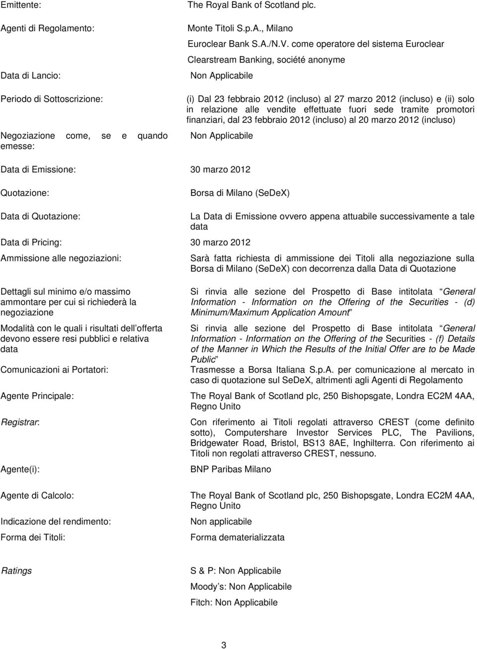 tramite promotori finanziari, dal 23 febbraio 2012 (incluso) al 20 marzo 2012 (incluso) Data di Emissione: 30 marzo 2012 Quotazione: Borsa di Milano (SeDeX) Data di Quotazione: La Data di Emissione