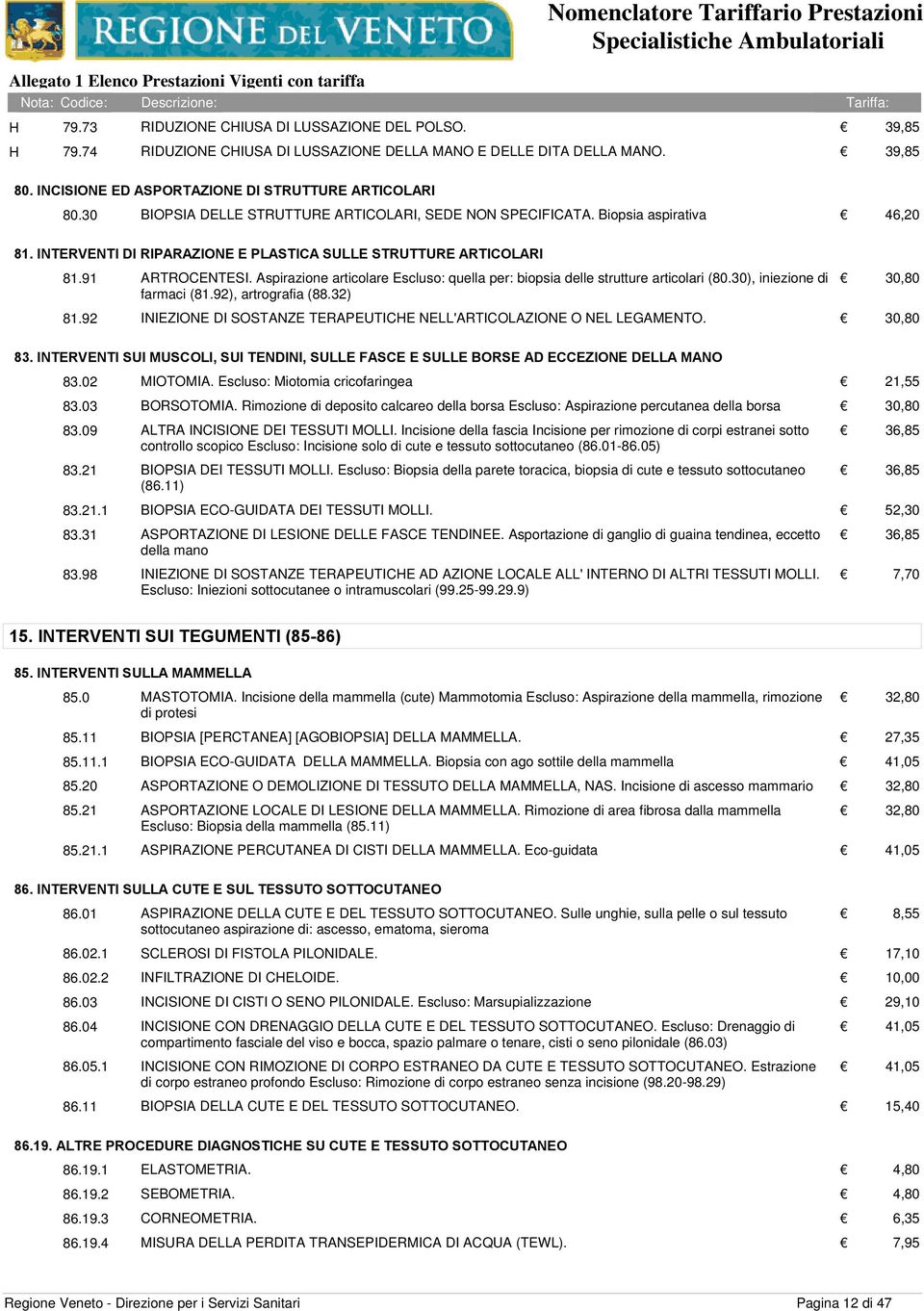 Aspirazione articolare Escluso: quella per: biopsia delle strutture articolari (80.30), iniezione di 30,80 farmaci (81.92), artrografia (88.32) 81.