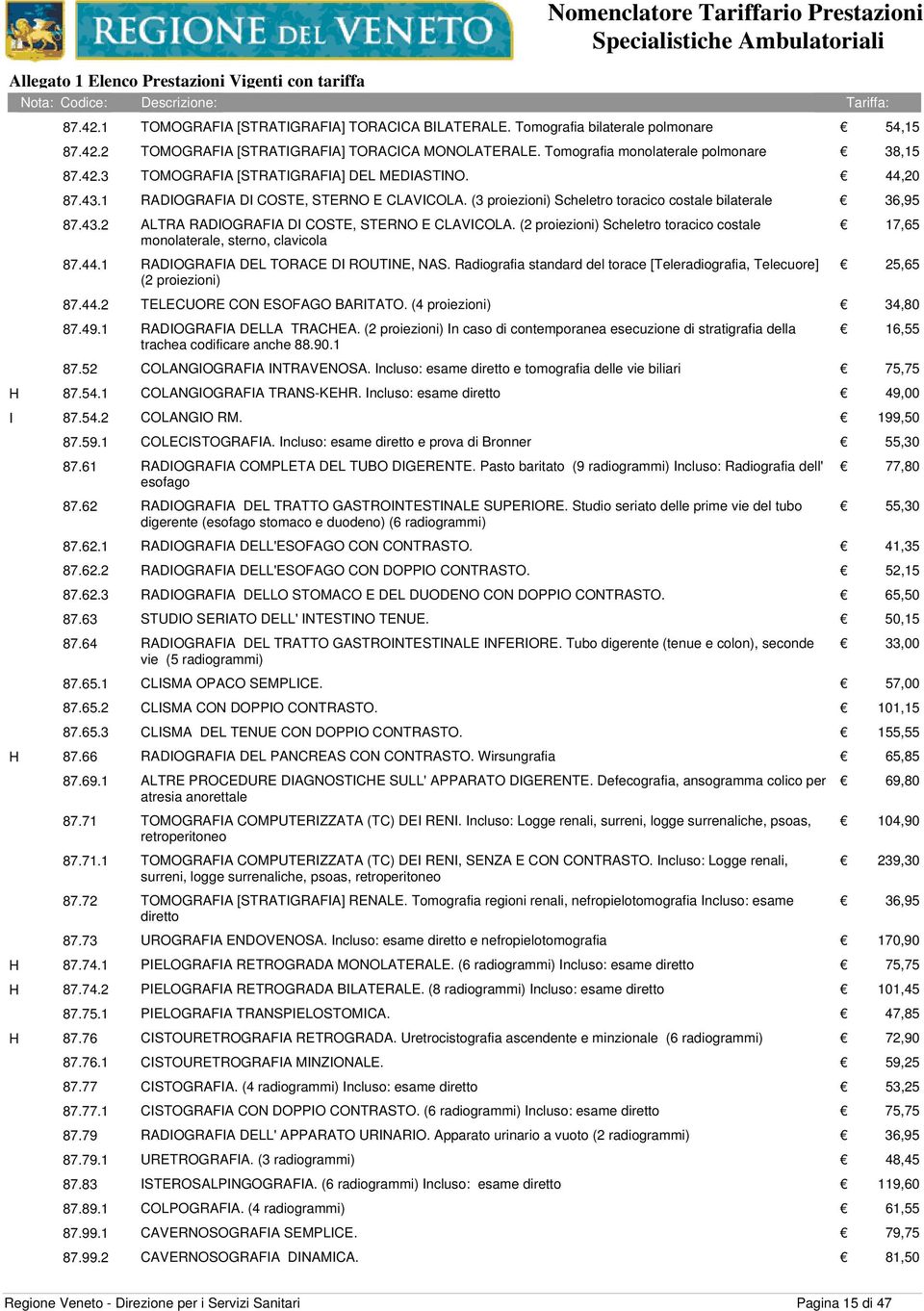 (2 proiezioni) Scheletro toracico costale 17,65 monolaterale, sterno, clavicola 87.44.1 RADIOGRAFIA DEL TORACE DI ROUTINE, NAS.