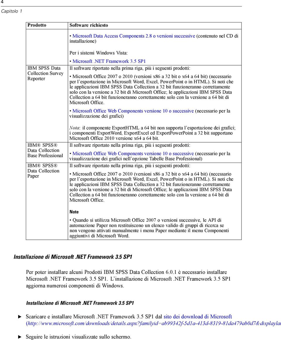 5 SP1 Il software riportato nella prima riga, più i seguenti prodotti: Microsoft Office 2007 o 2010 (versioni x86 a 32 bit o x64 a 64 bit) (necessario per l esportazione in Microsoft Word, xcel,