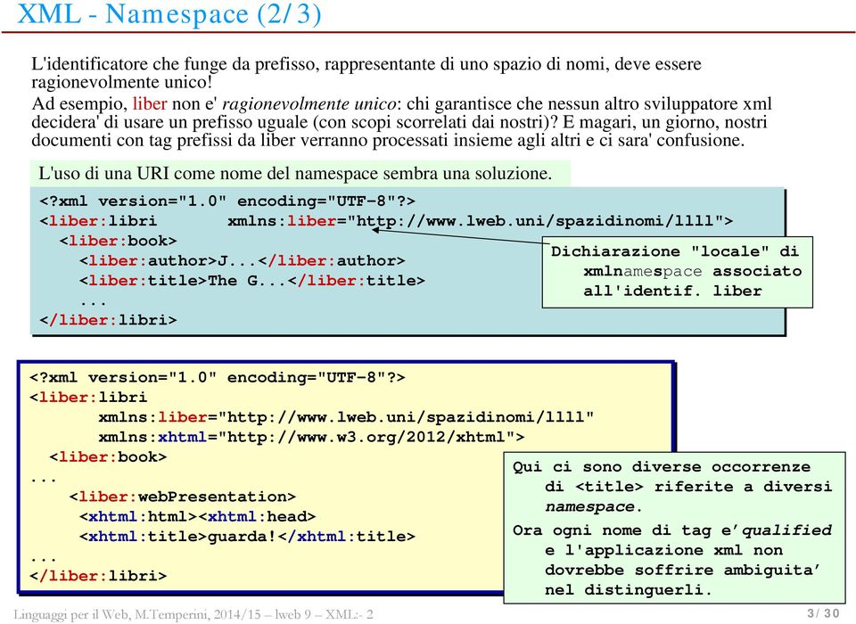 E magari, un giorno, nostri documenti con tag prefissi da liber verranno processati insieme agli altri e ci sara' confusione. L'uso di una URI come nome del namespace sembra una soluzione. <?