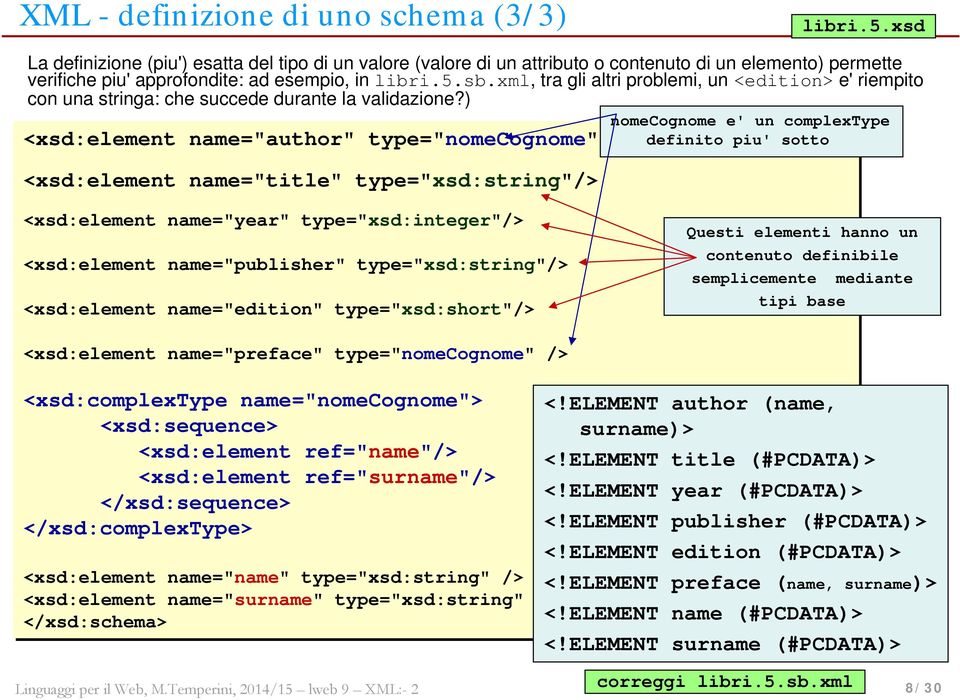 xml, tra gli altri problemi, un <edition> e' riempito con una stringa: che succede durante la validazione?