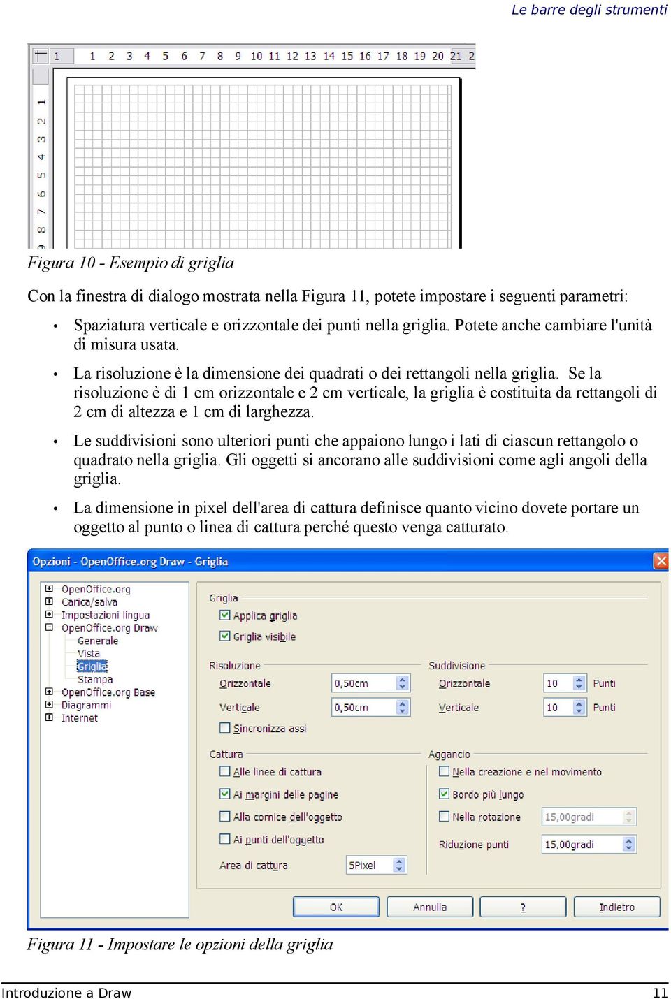 Se la risoluzione è di 1 cm orizzontale e 2 cm verticale, la griglia è costituita da rettangoli di 2 cm di altezza e 1 cm di larghezza.