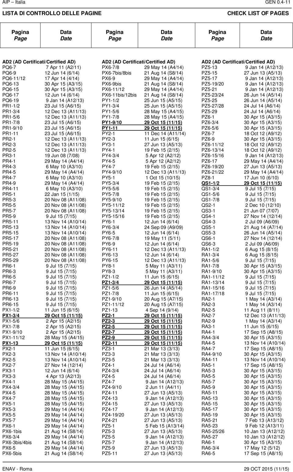 (6/14) PQ6-11/12 17 Apr 14 (4/14) PQ6-13 PQ6-15 PQ6-17 12 Jun 14 (6/14) PQ6-19 9 Jan 14 (A12/13) PR1-1/2 PR1-3/4 12 Dec 13 (A11/13) PR1-5/6 12 Dec 13 (A11/13) PR1-7/8 PR1-9/10 PR1-11 PR2-1 12 Dec 13