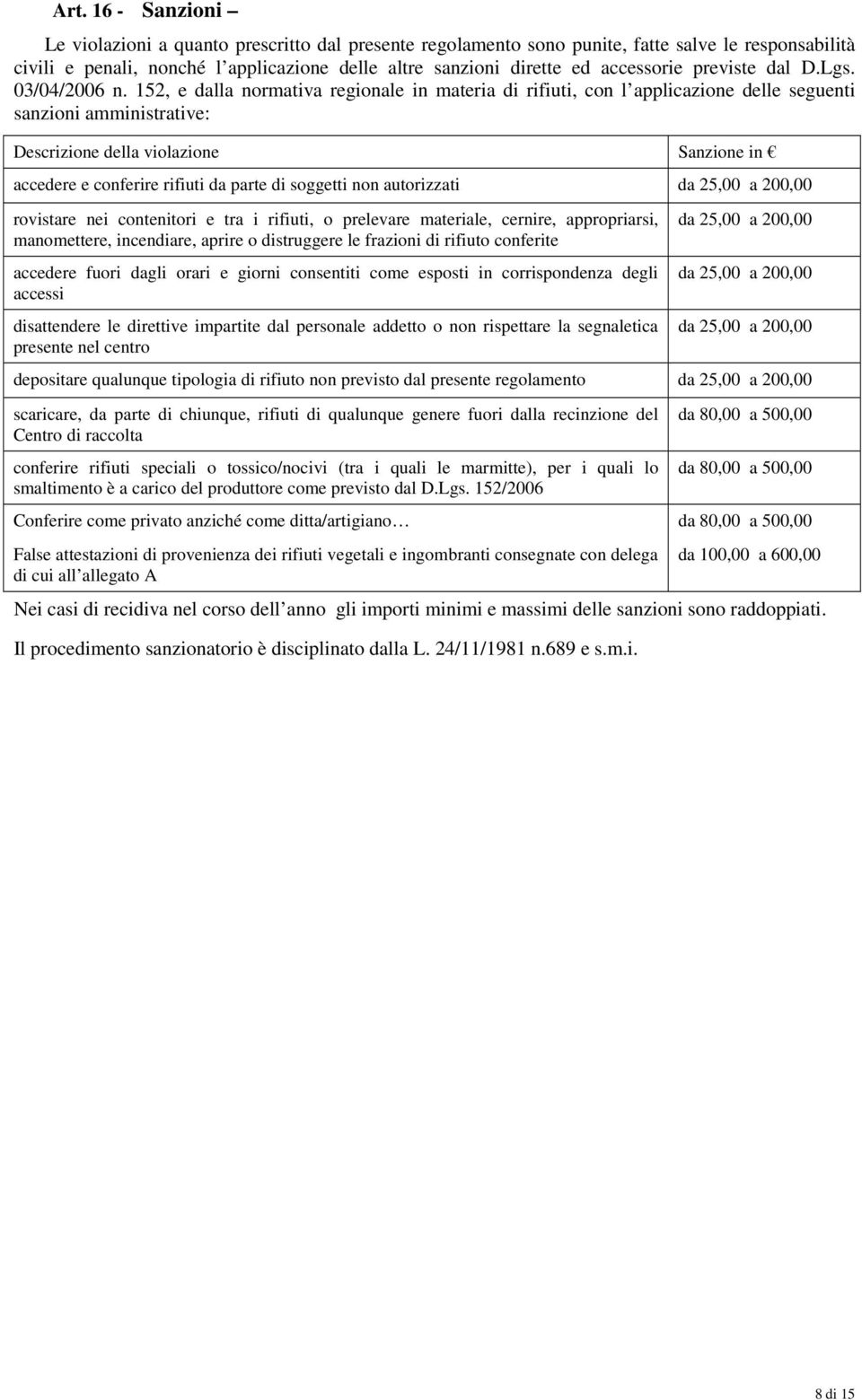 152, e dalla normativa regionale in materia di rifiuti, con l applicazione delle seguenti sanzioni amministrative: Descrizione della violazione Sanzione in accedere e conferire rifiuti da parte di