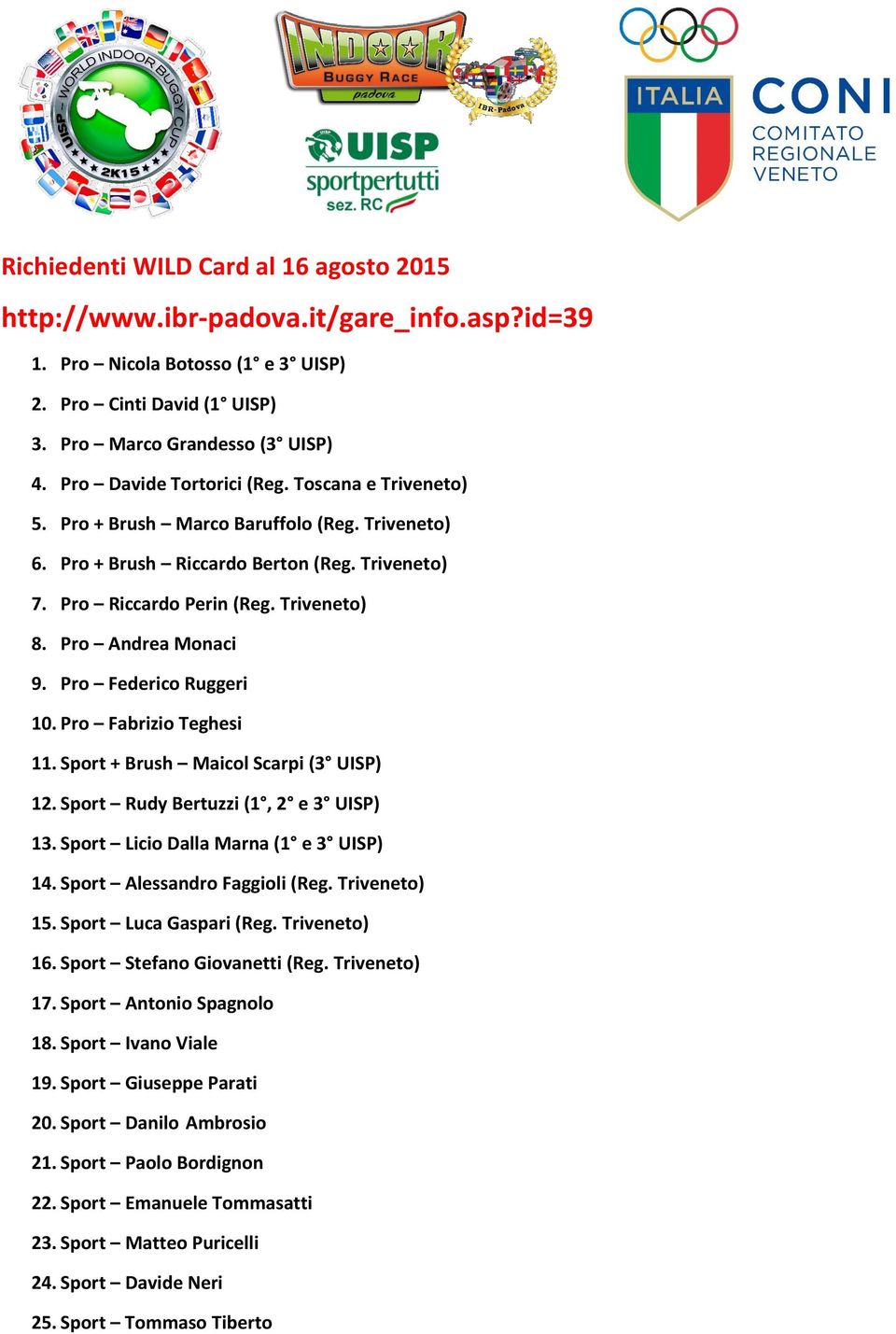 Pro Andrea Monaci 9. Pro Federico Ruggeri 10. Pro Fabrizio Teghesi 11. Sport + Brush Maicol Scarpi (3 UISP) 12. Sport Rudy Bertuzzi (1, 2 e 3 UISP) 13. Sport Licio Dalla Marna (1 e 3 UISP) 14.