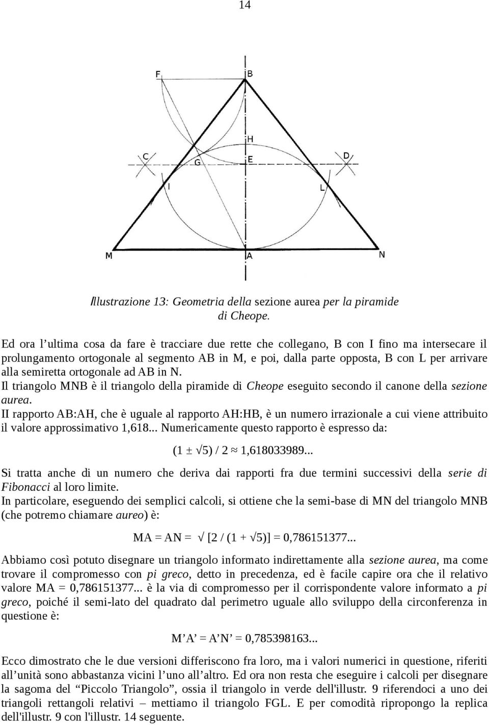 semiretta ortogonale ad AB in N. Il triangolo MNB è il triangolo della piramide di Cheope eseguito secondo il canone della sezione aurea.