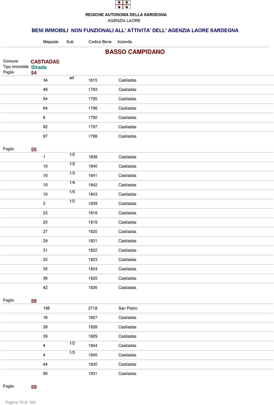 Castiaas 5 8 Castiaas 7 80 Castiaas 8 Castiaas 3 8 Castiaas 3 83 Castiaas 35 8 Castiaas 3 85 Castiaas 8 Castiaas Foglio 5