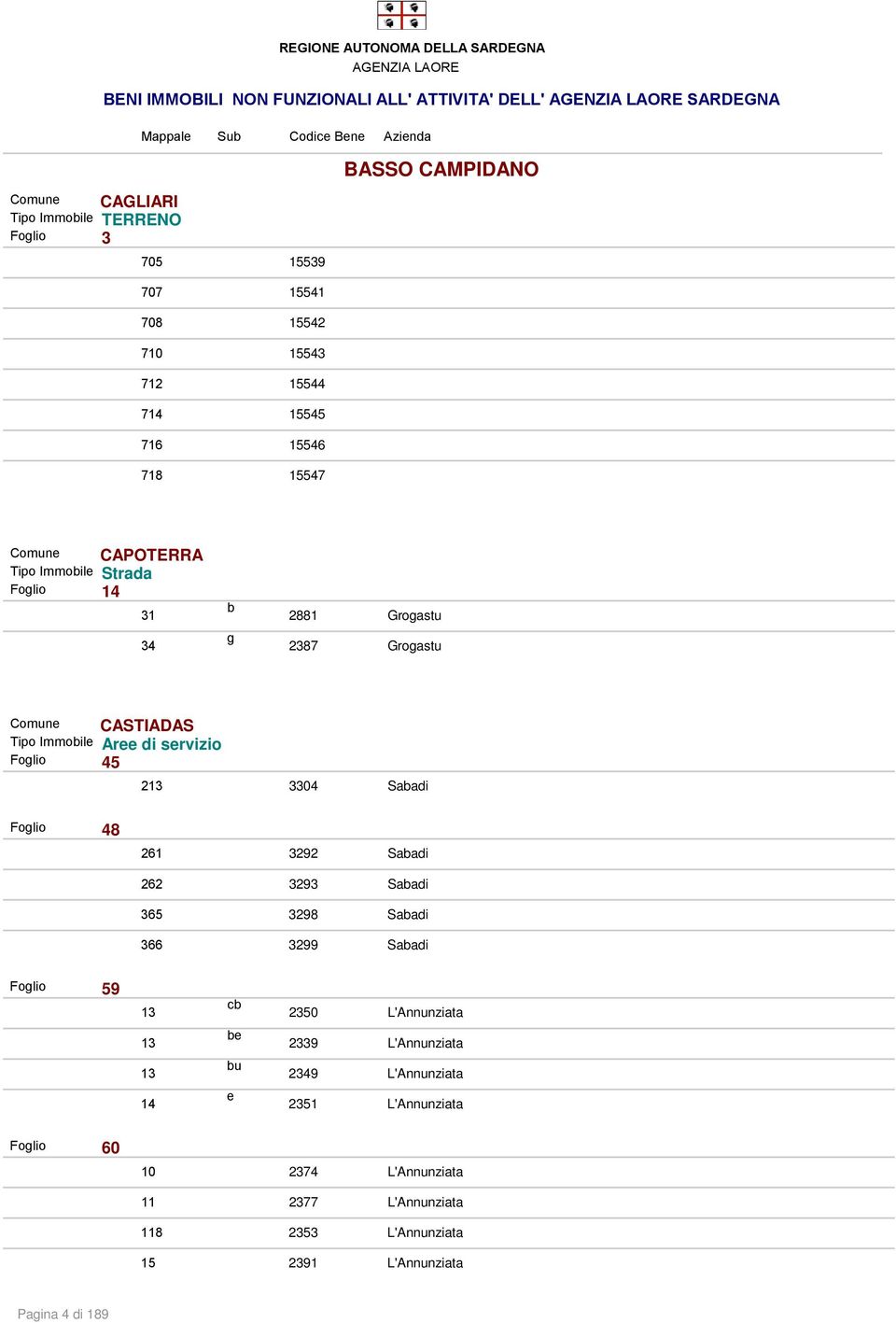 Grogastu Comune CASTIADAS Tipo Immoile Aree i servizio Foglio 5 3 330 Foglio 8 3