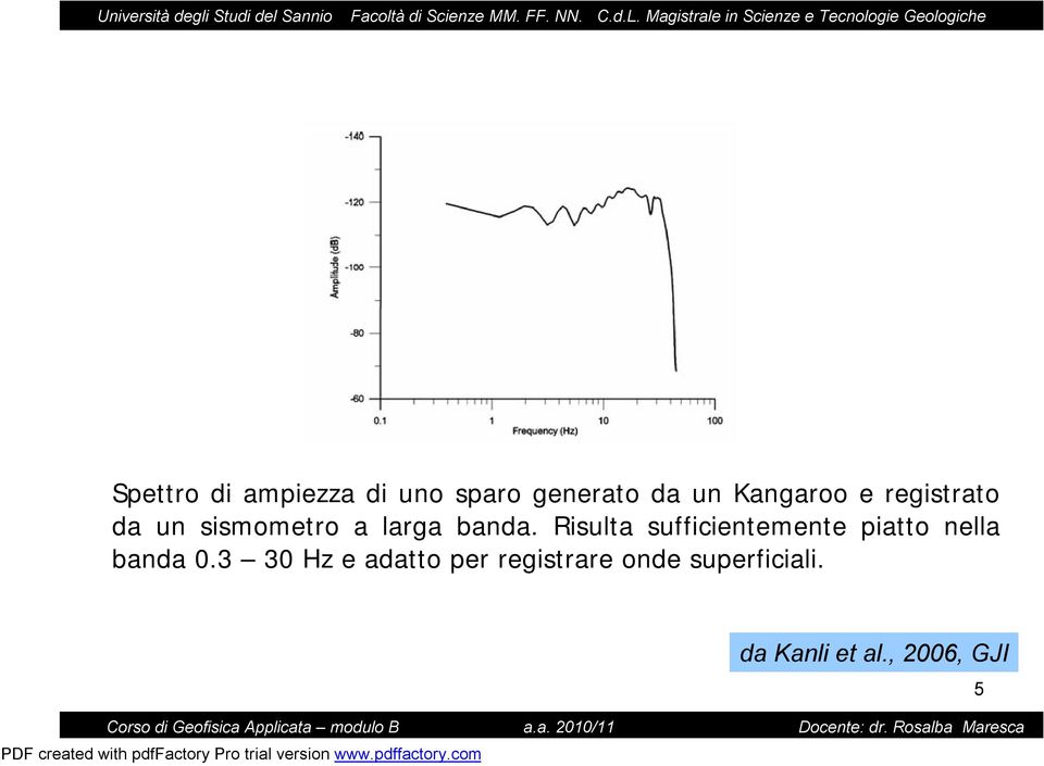 Risulta sufficientemente piatto nella banda 0.