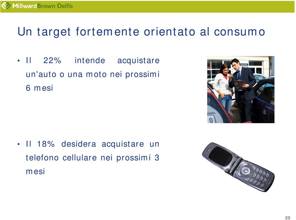 nei prossimi 6 mesi Il 18% desidera