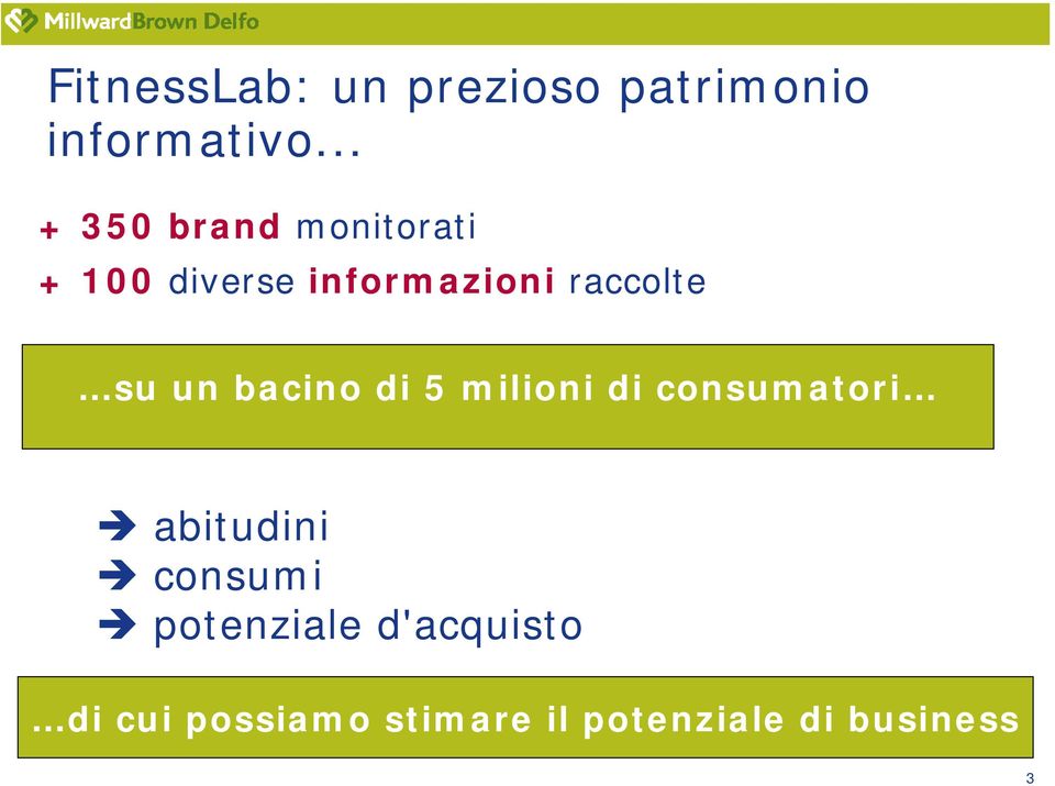 raccolte su un bacino di 5 milioni di consumatori abitudini