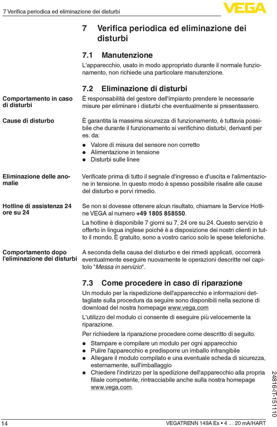 Comportamento in caso di disturbi Cause di disturbo Eliminazione delle anomalie Hotline di assistenza 24 ore su 24 7.