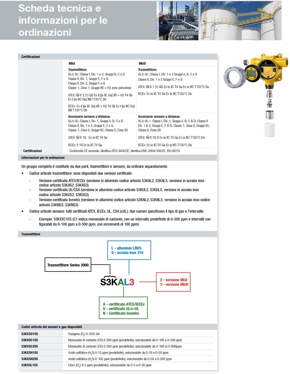 T5 C Db Accessorio sensore a distanza: UL/c-UL: Classe I, Div., Gruppi A, B, C e D Classe II, Div.