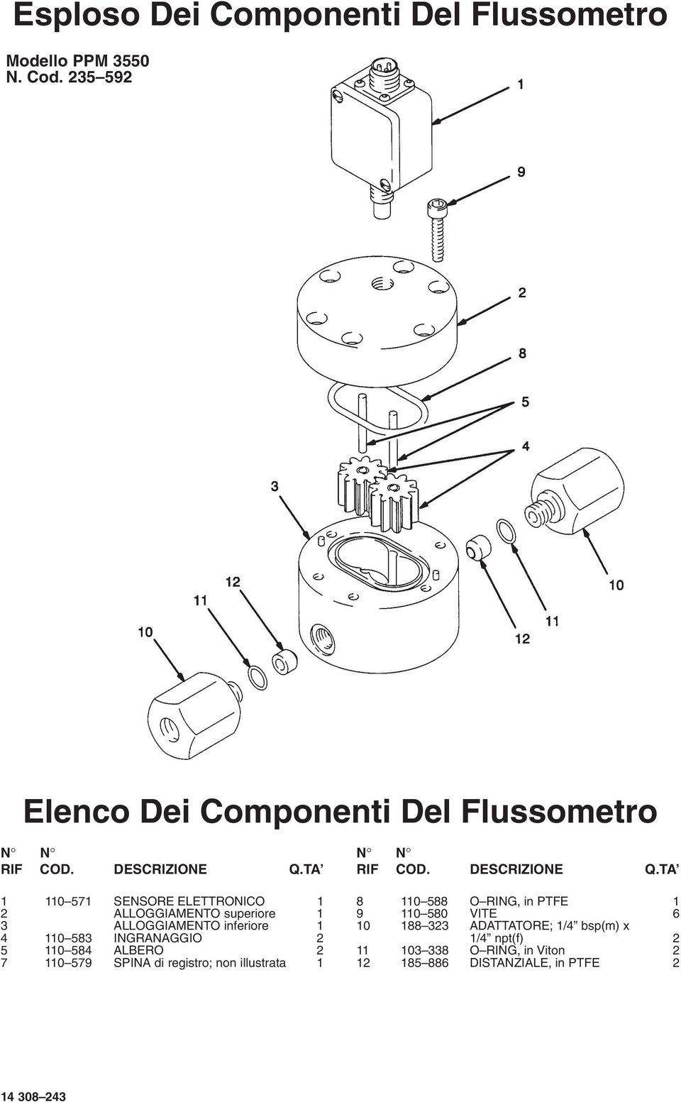 TA 1 110 571 SENSORE ELETTRONICO 1 2 ALLOGGIAMENTO superiore 1 3 ALLOGGIAMENTO inferiore 1 4 110 583 INGRANAGGIO 2 5 110 584