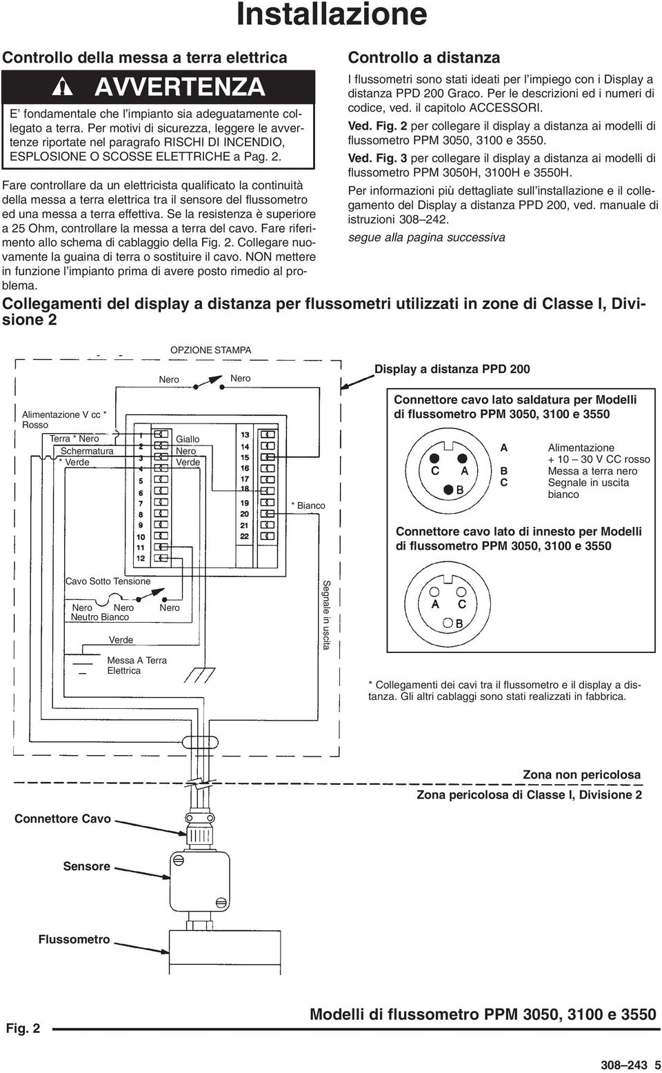 Fare controllare da un elettricista qualificato la continuità della messa a terra elettrica tra il sensore del flussometro ed una messa a terra effettiva.