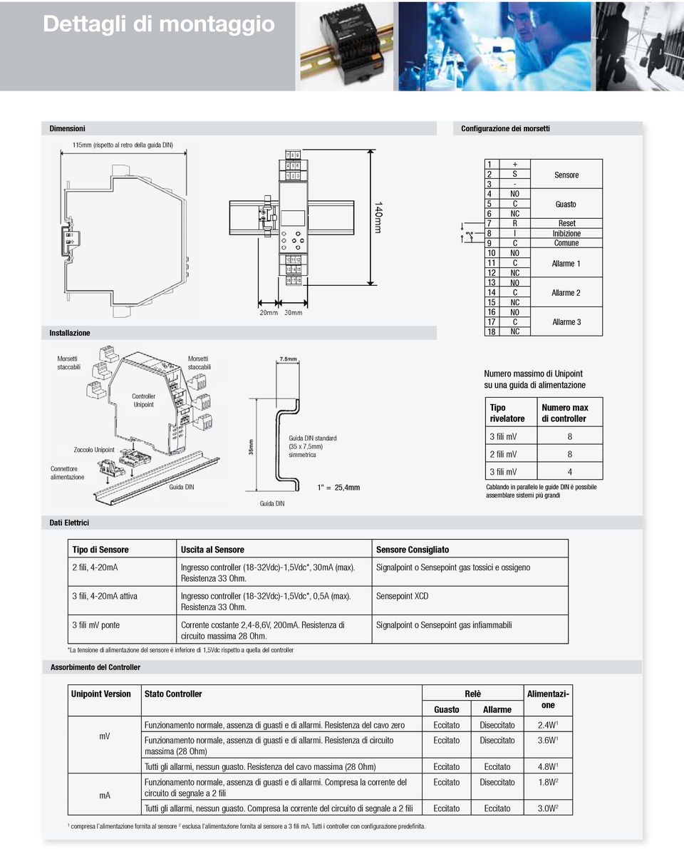 controller Zoccolo Unipoint Guida DIN standard (35 x 7,5mm) simmetrica 3 fili mv 8 2 fili mv 8 onnettore alimentazione Guida DIN Guida DIN rail DIN 3 fili mv 4 1" = 25,4mm ablando in parallelo le