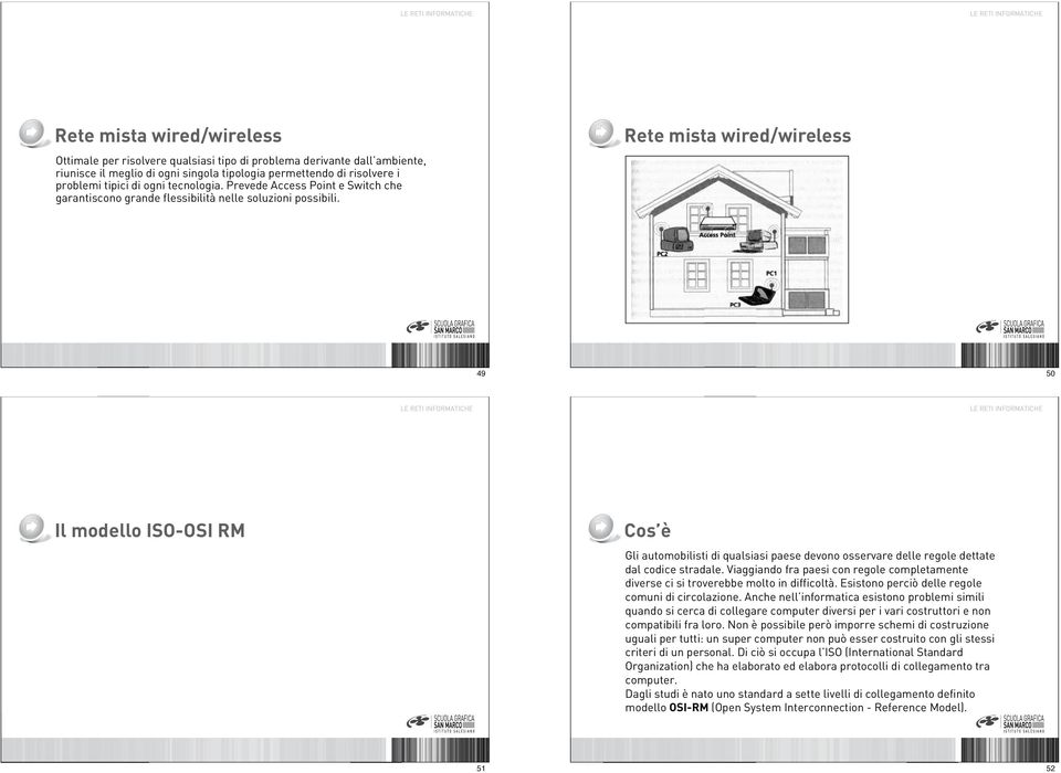 Rete mista wired/wireless 49 50 Il modello ISO-OSI RM Cos è Gli automobilisti di qualsiasi paese devono osservare delle regole dettate dal codice stradale.
