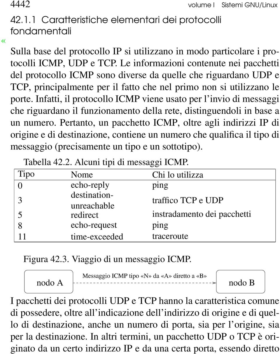 Infatti, il protocollo ICMP viene usato per l invio di messaggi che riguardano il funzionamento della rete, distinguendoli in base a un numero.