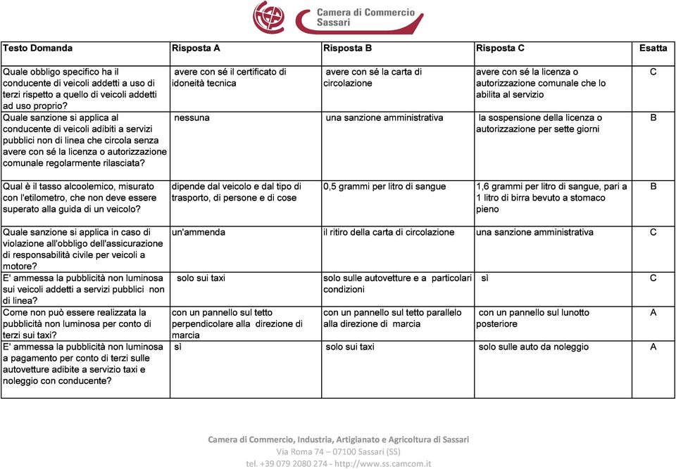 conducente pubblici avere sanzione veicoli si applica adibiti al comunale non regolarmente sé di linea licenza che o rilasciata?