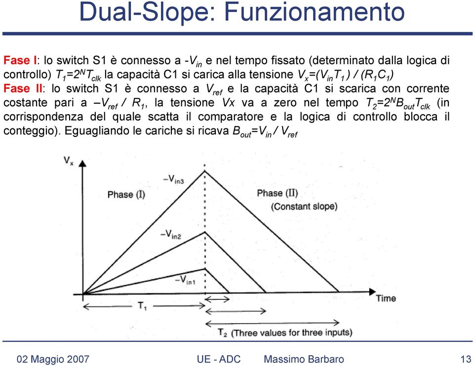 corrente costante pari a V ref / R 1, la tensione Vx va a zero nel tempo T 2 =2 N B out T clk (in corrispondenza del quale scatta il