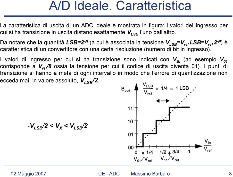 Da notare che la quantità LSB=2 -N (a cui è associata la tensione V LSB =V ref LSB=V ref 2 -N )è caratteristica di un convertitore con una certa risoluzione (numero di bit in ingresso).