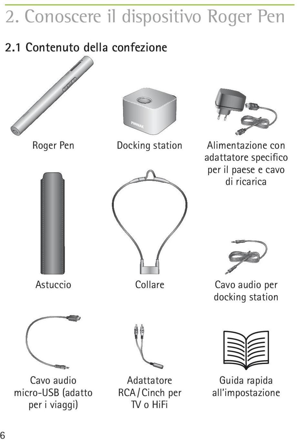 adattatore specifico per il paese e cavo di ricarica Astuccio Collare Cavo audio